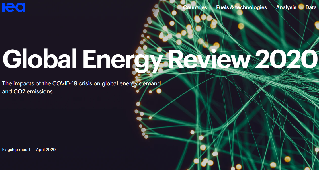 Стан і перспективи глобального енергетичного сектору в 2020 році - звіт МЕА