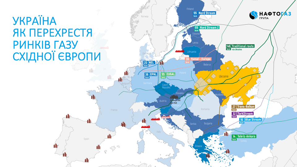 Зеркаль: Україна має всі передумови для європейського ринку газу
