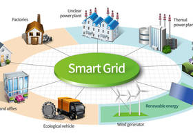 Південна Корея впроваджуватиме Smart Grid в Хмельницькобленерго