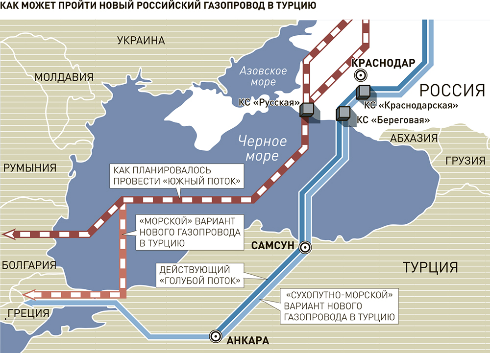 Росія і Туреччина готові продовжити Турецький потік до Болгарії