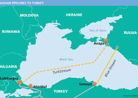 Турецький потік змінює енергетичну карту Європи