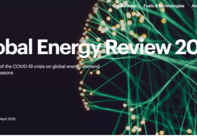 Стан і перспективи глобального енергетичного сектору в 2020 році - звіт МЕА