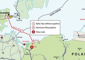 Польща отримала усі дозволи для прокладки Baltic Pipe 