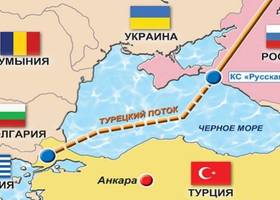 Туреччина відмовилася від російського газу