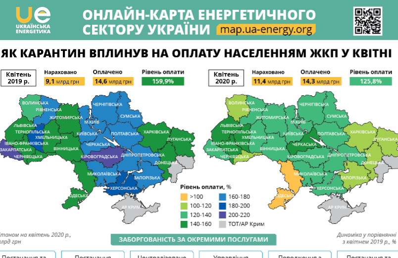 Як карантин вплинув на оплату комунальних послуг: борги чи переплата?