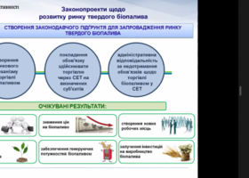 Держенергоефективності підрахувало потенціал України у виробництві біогазу
