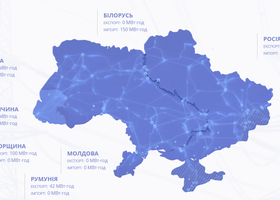 Україна з січня відновила імпорт електроенергії з Білорусі