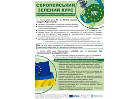 Нові напрямки співпраці Україна-ЄС