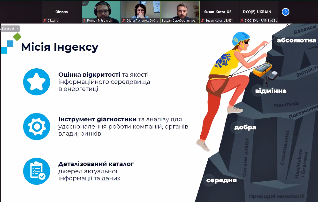 Energy Transparency Index of Ukraine 2021: information openness is growing