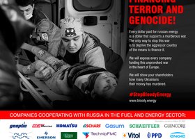 Stop Bloody Energy: українські енергокомпанії проти співпраці з росією