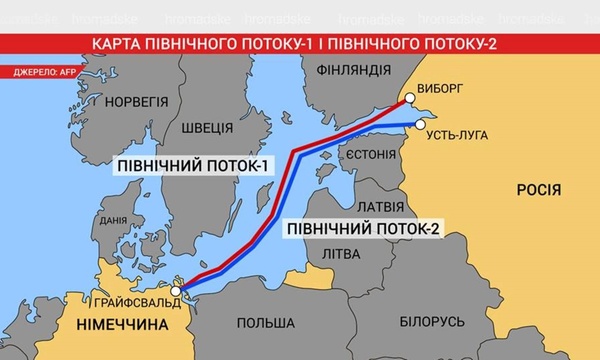Оператор ГТС України пропонує альтернативу нафтогазовому ембарго рф