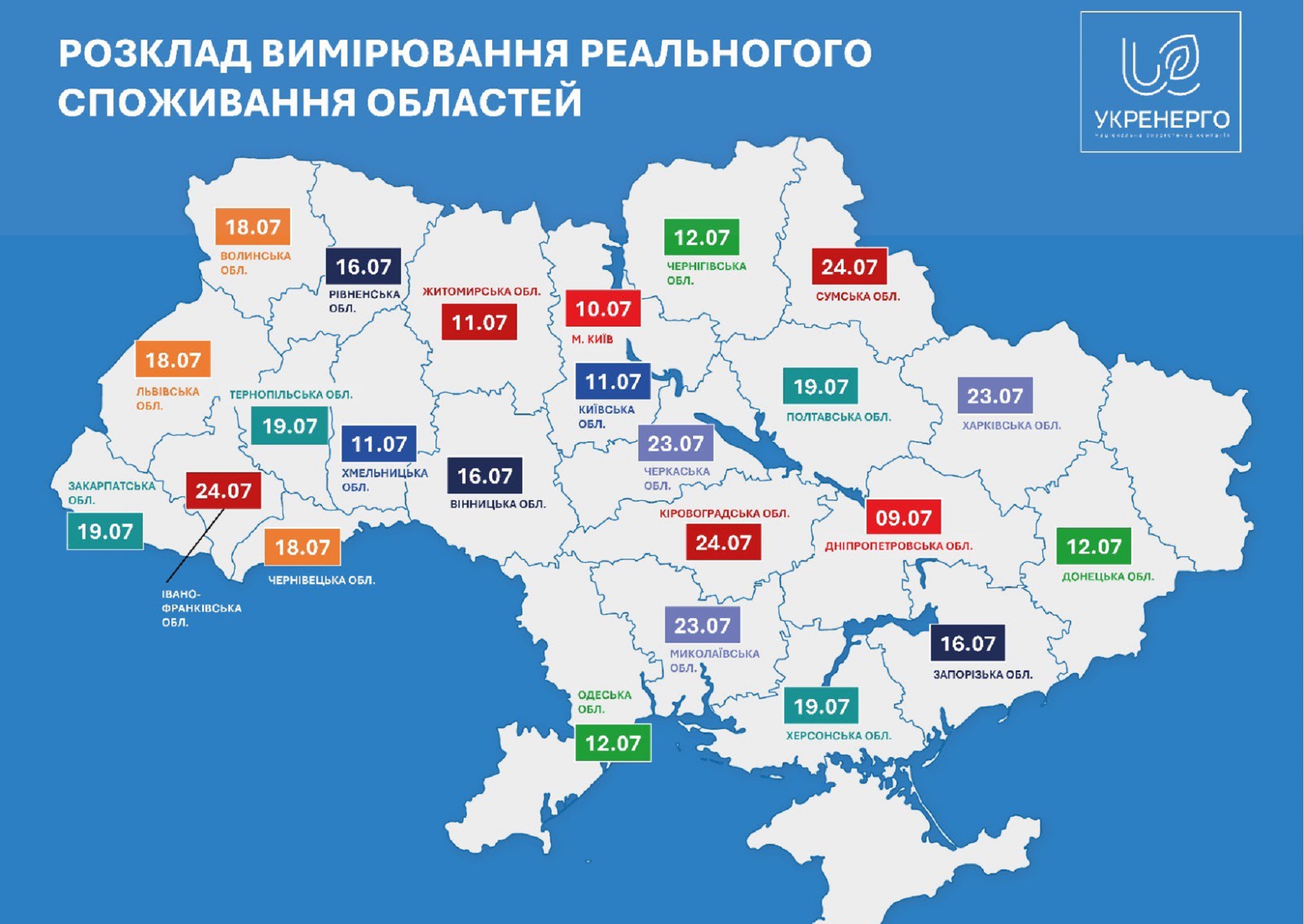 Укренерго з 9 по 24 липня запровадило в регіонах день без відключень е/е